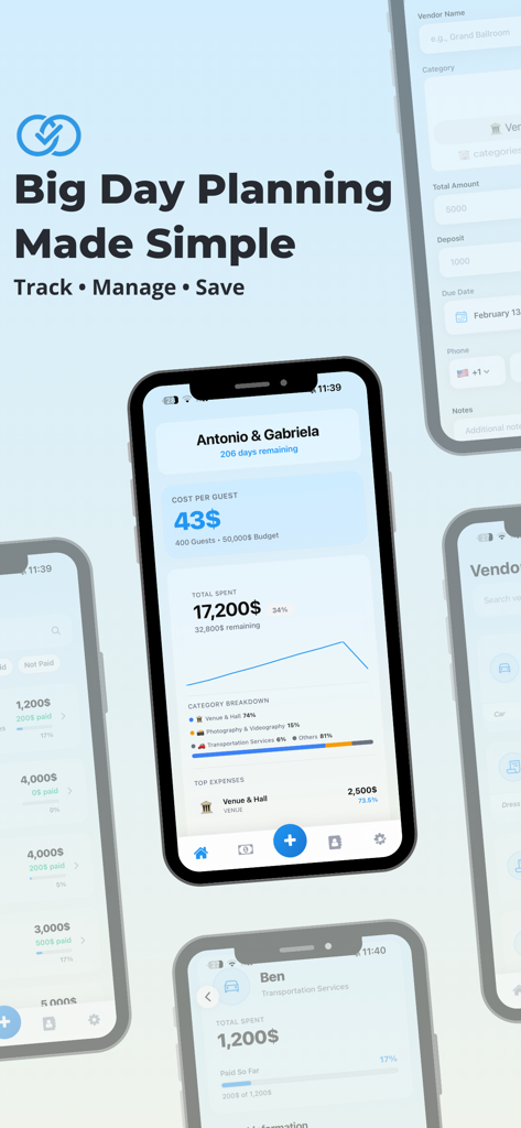 A mobile app dashboard for wedding budget management showing total spent and cost per guest metrics.