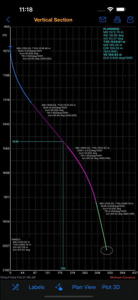 Directional Well Planning - Vertical section plot showing a directional well trajectory with technical data labels