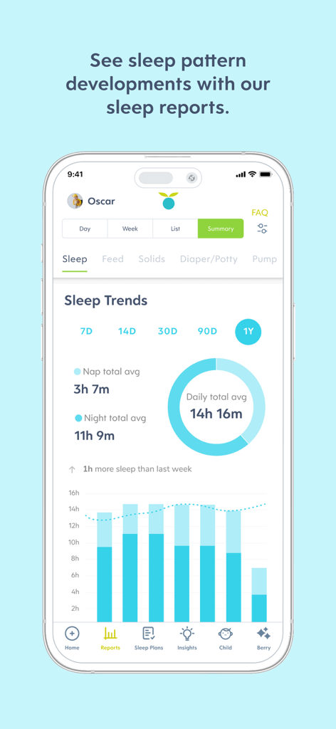 Huckleberry app interface displaying baby sleep trends and daily averages.