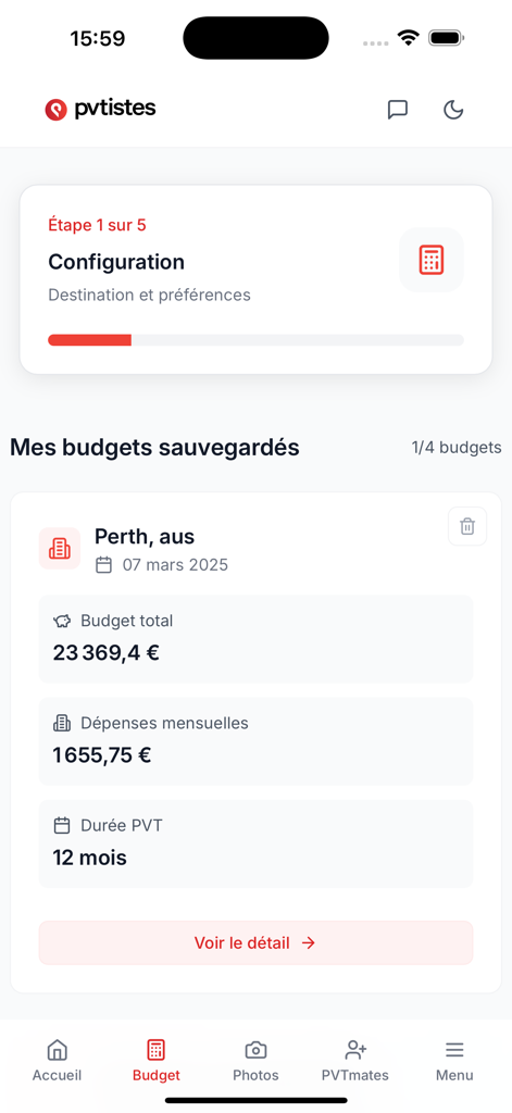 Interface de l'outil budgétaire de l'application pvtistes montrant un budget de voyage enregistré pour Perth en Australie