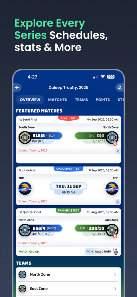 Cricket Fast Live Line - Cricket Fast Live Line app screen showing match schedules and series statistics for the Duleep Trophy.