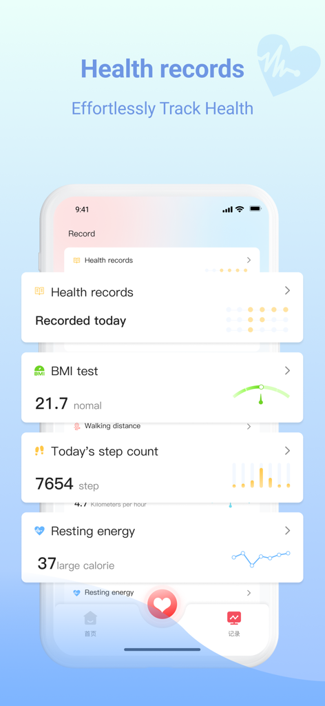Dashboard of Heart Guardian app displaying BMI daily steps and resting energy records
