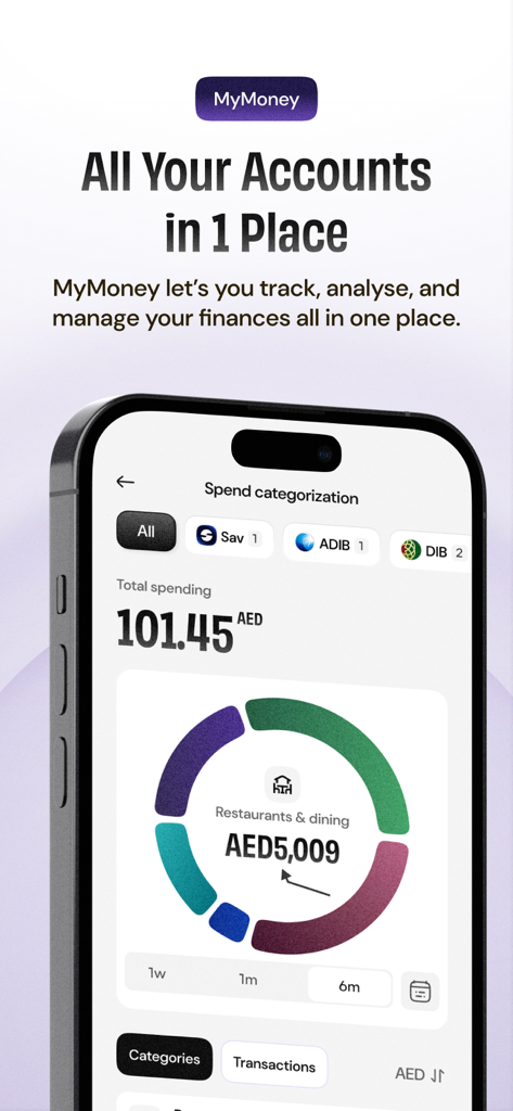 Sav app MyMoney dashboard showing total spending and categorization with a donut chart across multiple bank accounts