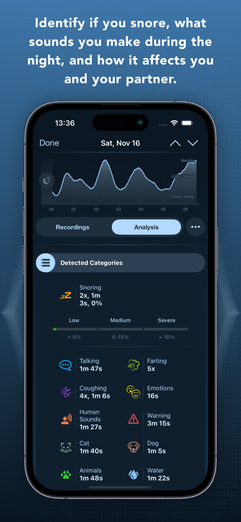Prime Sleep Recorder Pro analysis screen showing sleep stages graph and detected sound categories