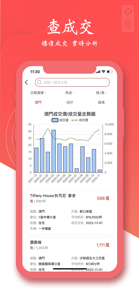 澳門找房 - Captura de pantalla de una aplicación móvil que muestra un gráfico de tendencias del mercado de transacciones inmobiliarias en Macao y detalles de precios de propiedades específicas.
