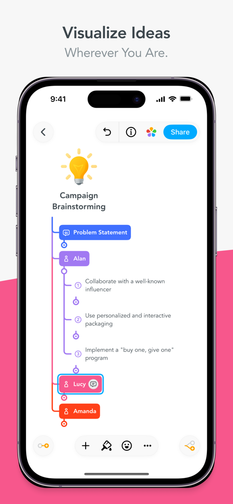 Mind Mapping - MindMeister - MindMeister 모바일 앱 인터페이스, 정리된 아이디어와 협업 메모가 있는 캠페인 브레인스토밍 마인드맵 표시