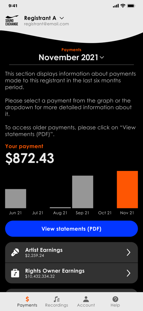 Panel de la aplicación SoundExchange que muestra los detalles de los pagos mensuales de regalías y las ganancias de los artistas.