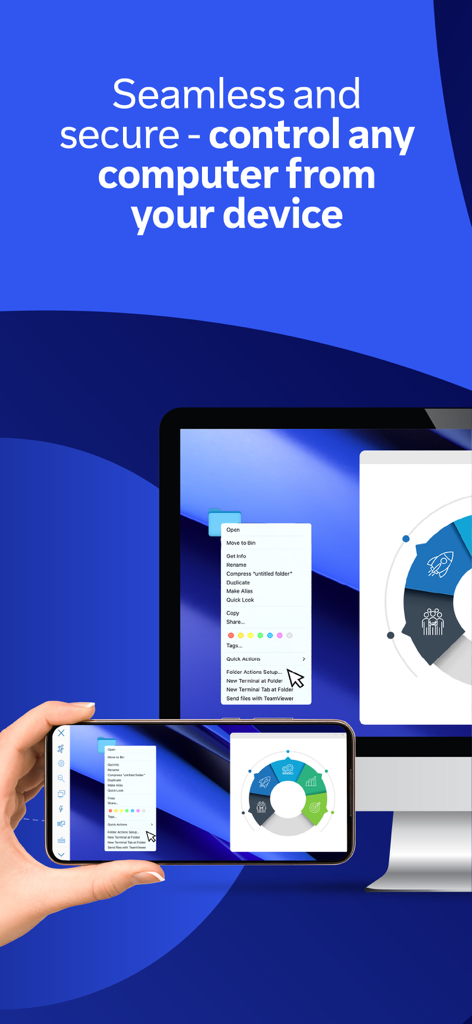A hand holding a smartphone mirroring and controlling a desktop computer screen using TeamViewer Remote Control