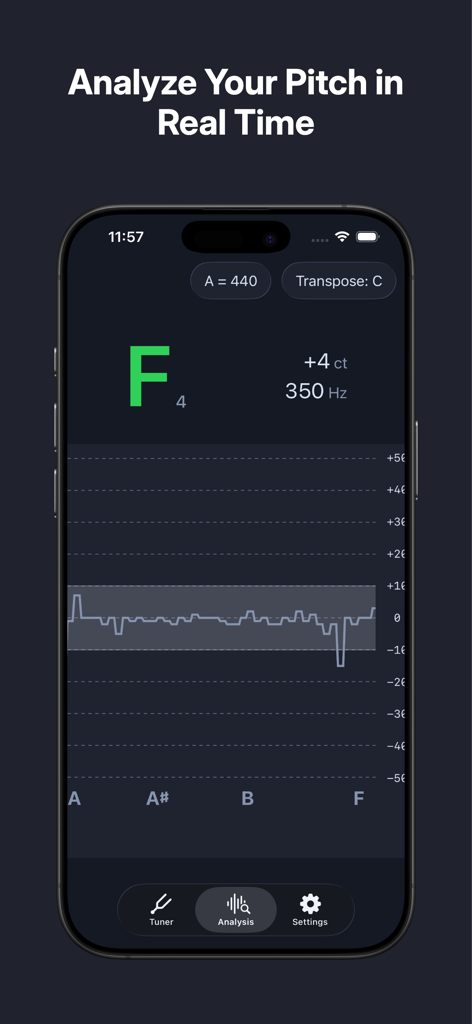 AudioPitch Tuner - Gráfico de análisis de tono en tiempo real en la aplicación Afinador AudioPitch mostrando la frecuencia y la estabilidad de la entonación