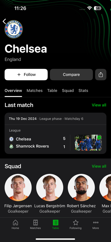 UEFA Conference League - Chelsea team overview in the UEFA Conference League app showing match results and squad details