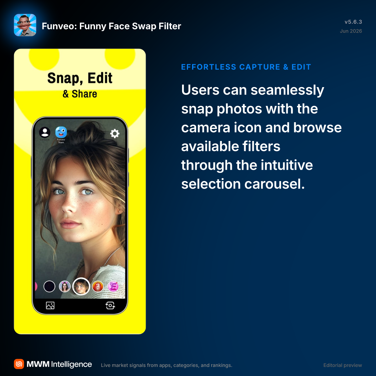 Funveo: Funny Face Swap Filter - Photo & Video App | MWM
