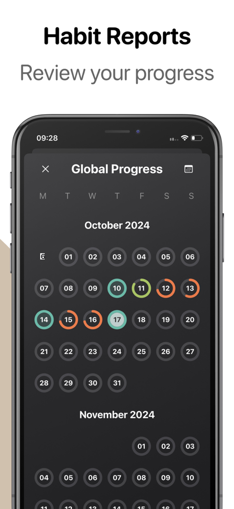 Today - Habit Tracker - Lifestyle App | MWM