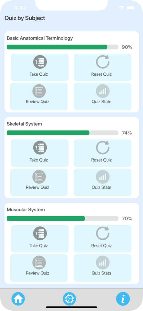 Dashboard do aplicativo Veterinary Anatomy Quiz Master mostrando categorias de estudo, incluindo sistemas esquelético e muscular com porcentagens de progresso.