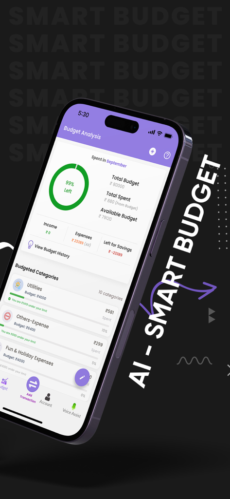 Fintastics app budget analysis screen showing a circular progress chart of remaining budget and categorized spending for utilities and leisure