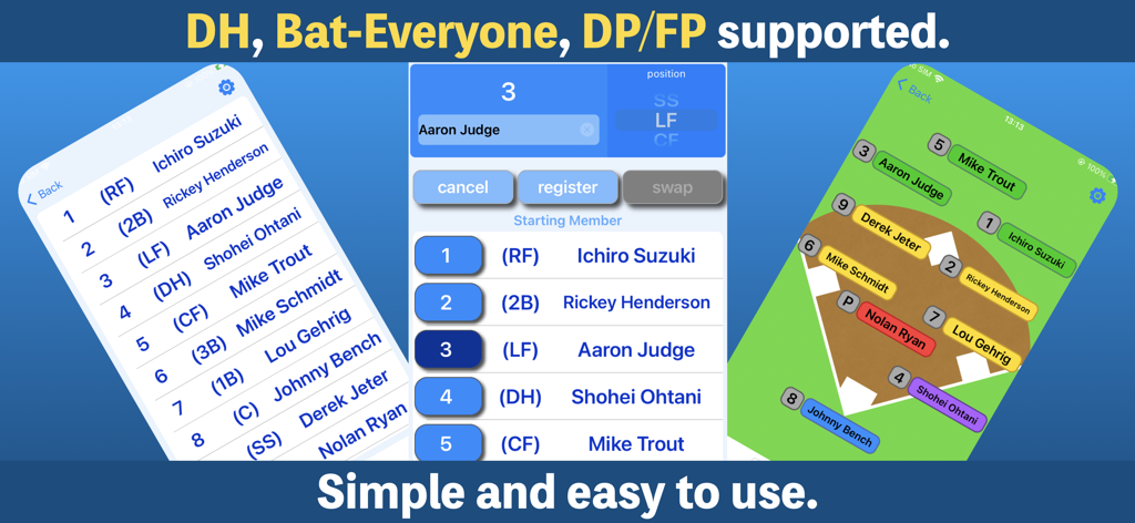 Interface of the Baseball Lineup app showing batting order player registration and field view