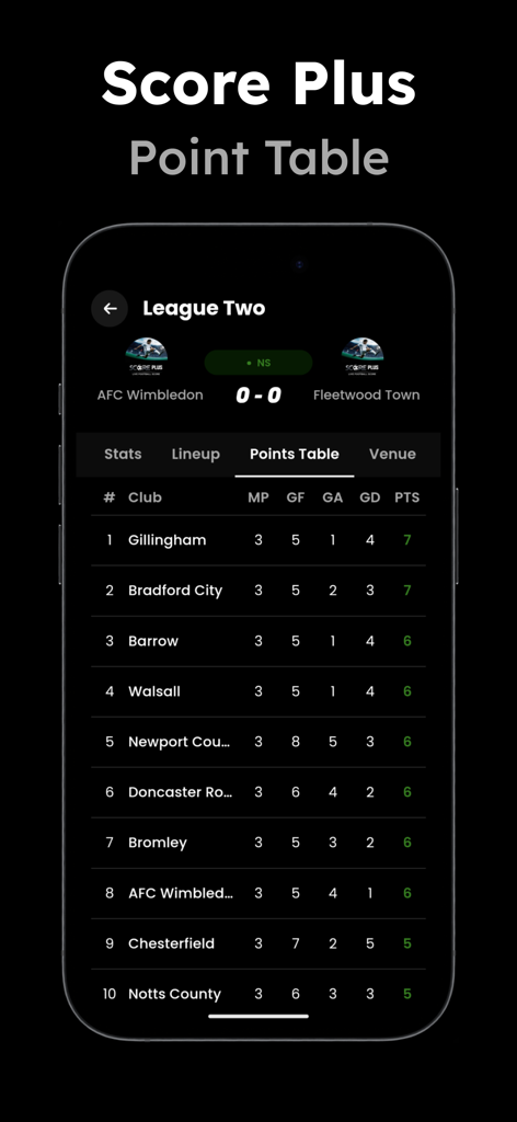 Live Football Tv : Match Score - Score Plus app interface showing the League Two points table with football club standings and match scores