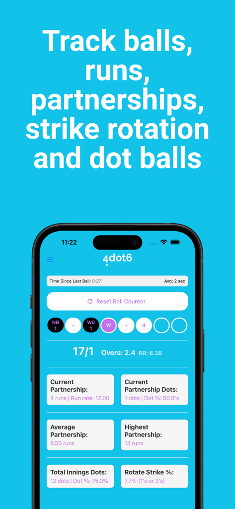 Cricket Umpire Ball Counter - Screenshot of the 4dot6 Cricket Umpire Ball Counter app showing ball tracking and partnership statistics on an iPhone