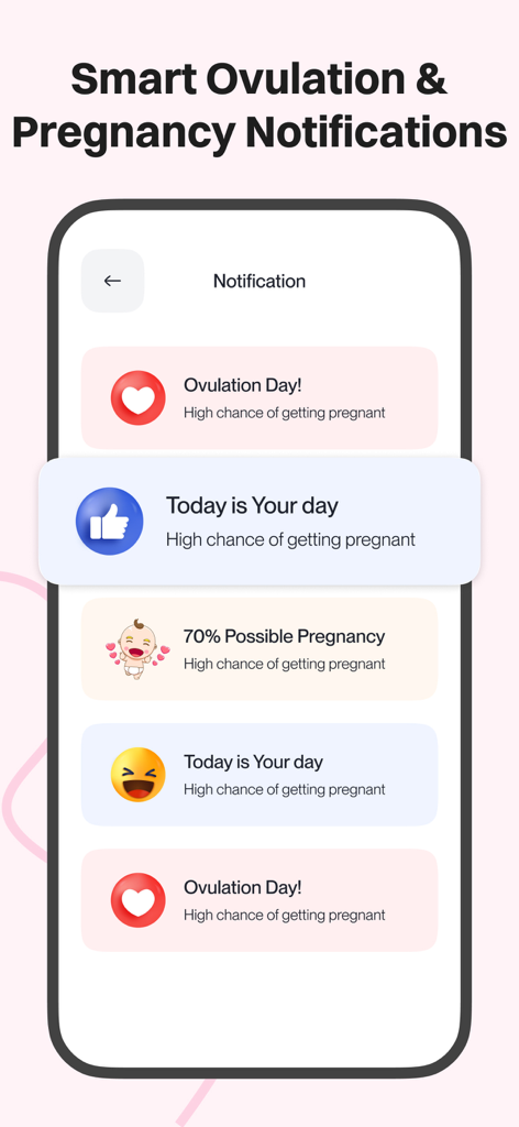 Simple Period Track +Ovulation - Interfaz de la app Simple que muestra alertas de notificaciones inteligentes de ovulación y embarazo con estado de fertilidad y probabilidad.