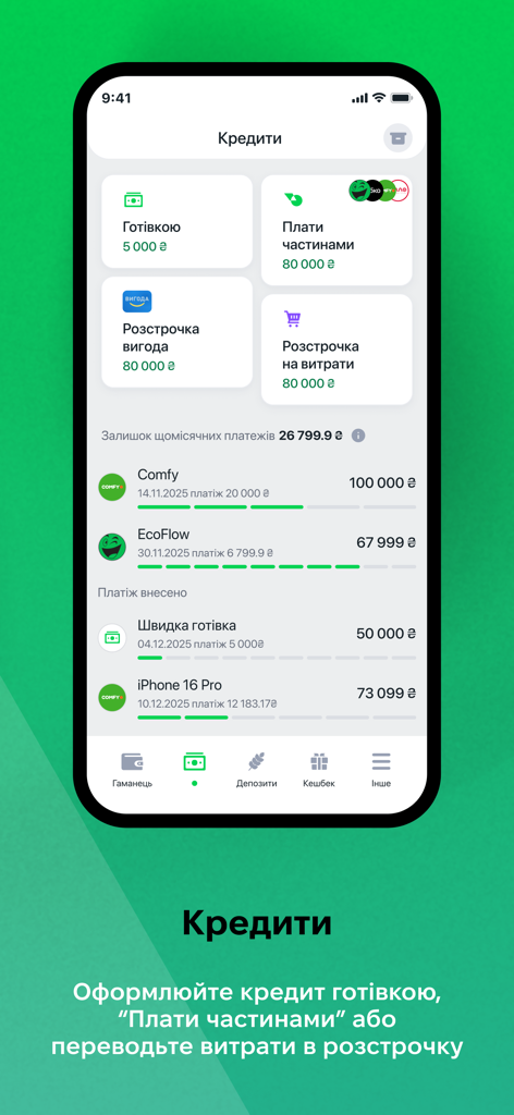 àbank24 — Цінуємо стосунки - àbank24 Mobile-App-Oberfläche, die den Kreditbereich mit Barkrediten und Ratenzahlungsoptionen auf Ukrainisch zeigt