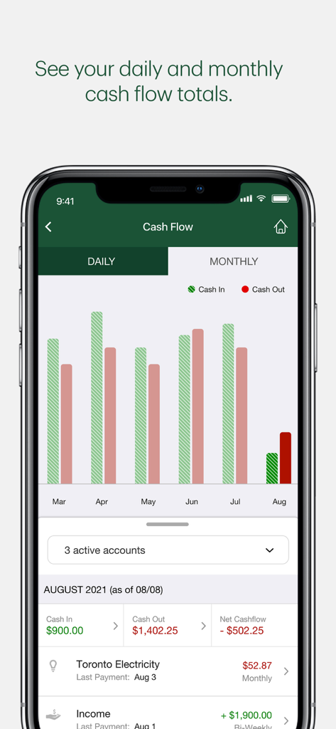 TD MySpend mobile app interface showing a monthly cash flow bar chart with income and spending summaries
