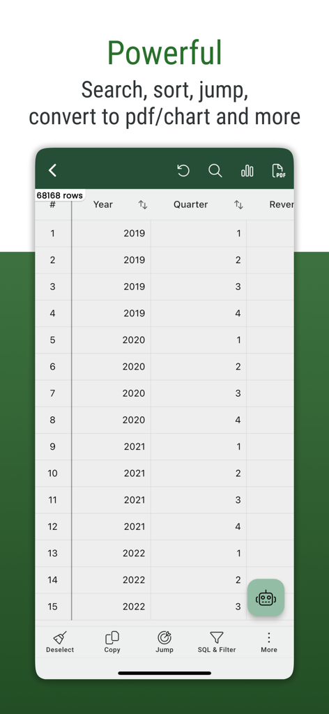 CSV File Viewer - Smart CSV - Screenshot of the Smart CSV app showing a data table with options to search, sort, and convert files to PDF or charts.
