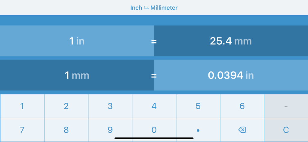 Interfaccia dell'app Pollici in Millimetri che mostra conversioni di unità e una tastiera numerica