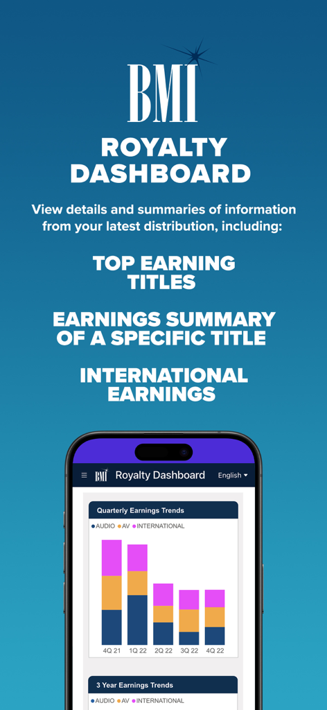 BMI Online Services app royalty dashboard displaying quarterly earnings trends