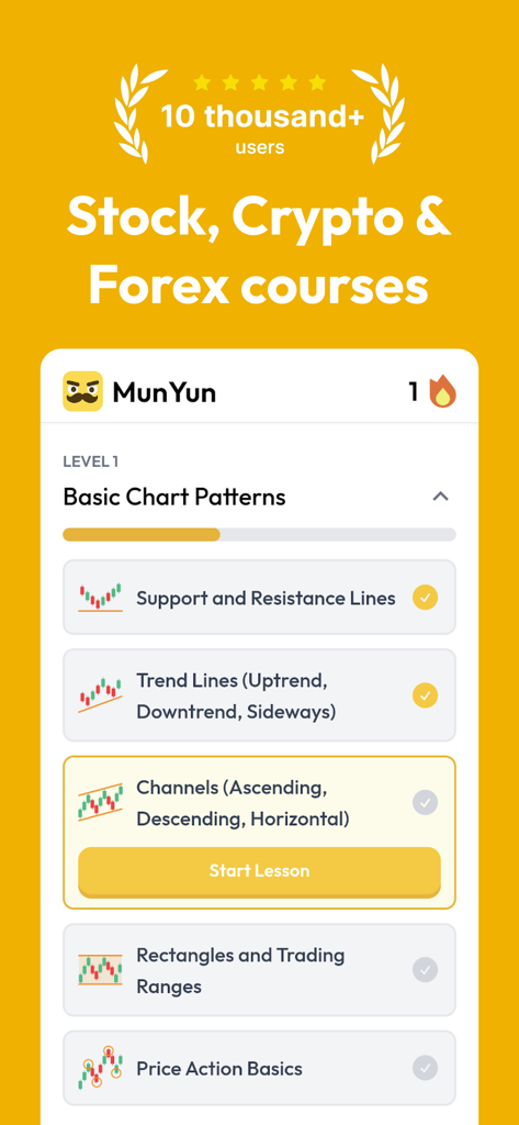 MunYun - Learn to Trade - MunYun app screen showing a list of trading lessons for basic chart patterns like support lines and trend lines