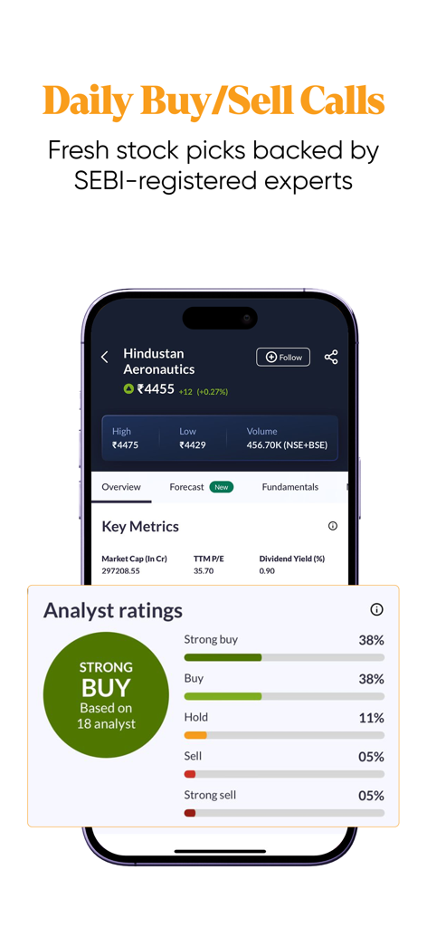 Tela do aplicativo móvel mostrando avaliações de analistas e recomendações de compra/venda para ações.