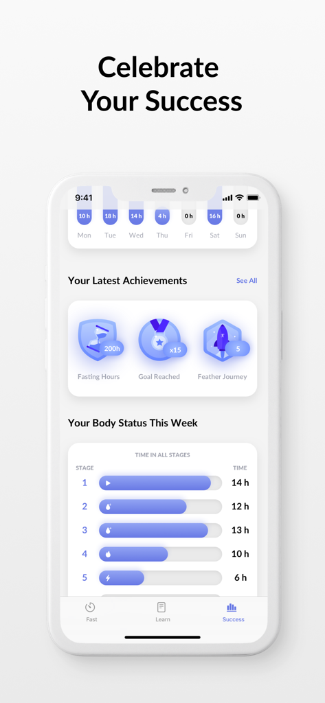 Feather - Intermittent Fasting - La pantalla de éxito de la aplicación Feather que muestra los logros del usuario y las estadísticas del estado corporal.