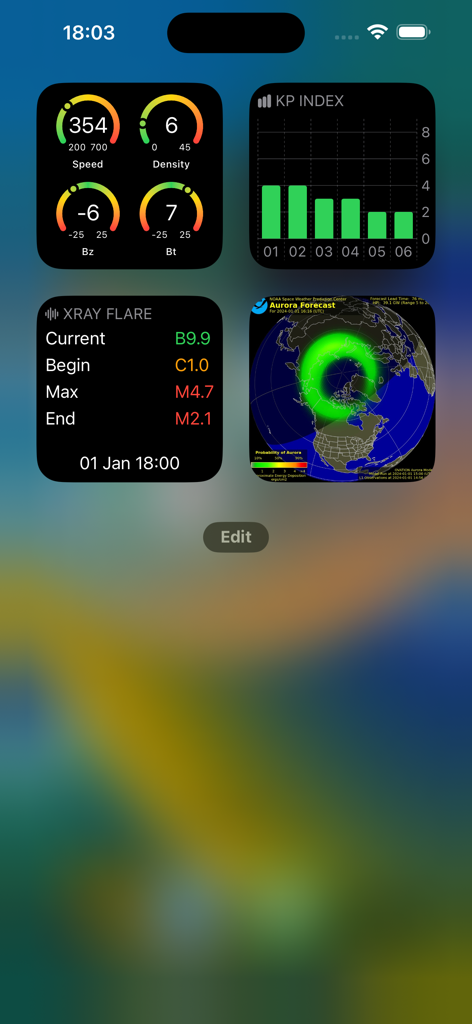 Solar Activity Pro - Uma coleção de widgets do Solar Activity Pro em um iPhone exibindo previsões de aurora e dados de vento solar