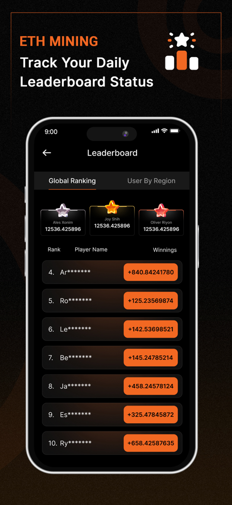 A mobile app screen showing a global leaderboard with rankings and daily winnings for Ethereum mining users.