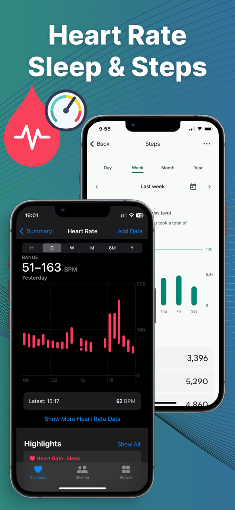 Fitbit heart rate and steps data synced to Apple Health on an iPhone
