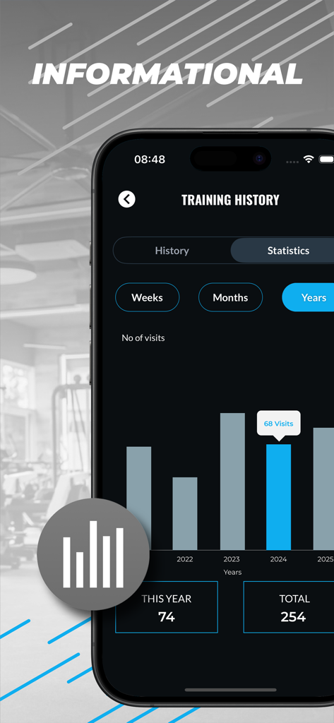 Go Active! - Screenshot of the Go Active app showing a bar chart of annual gym visit statistics and training history.