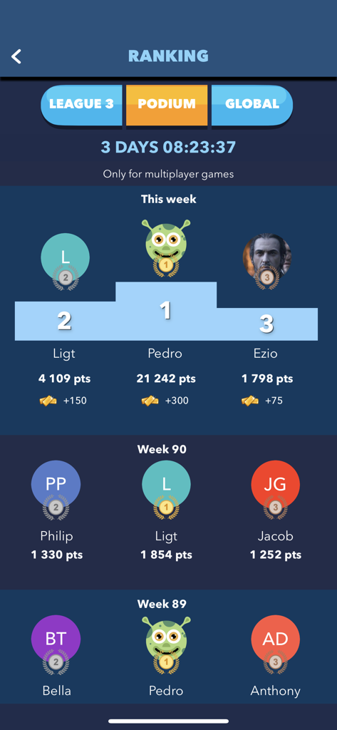 Pantalla del podio de clasificación semanal en Trivial Multiplayer Quiz que muestra a los tres mejores jugadores y sus puntos