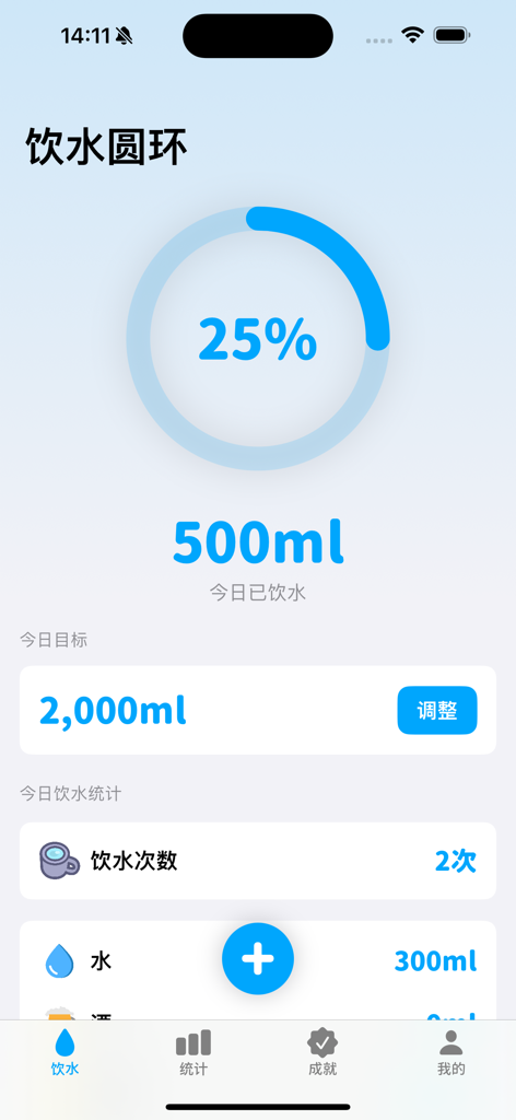 Dashboard dell'app di monitoraggio dell'acqua che mostra il 25 percento di completamento di un obiettivo di idratazione giornaliero