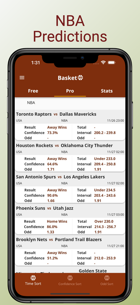 Mobile App-Oberfläche mit NBA-Vorhersagen, Gewinnwahrscheinlichkeiten und Wettquoten