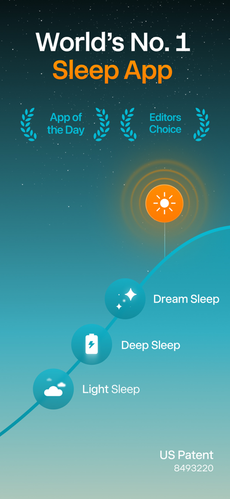 Sleep Cycle app screenshot showing World's No. 1 Sleep App claim, App of the Day and Editors' Choice awards, and a visualization of Light, Deep, and Dream sleep stages.