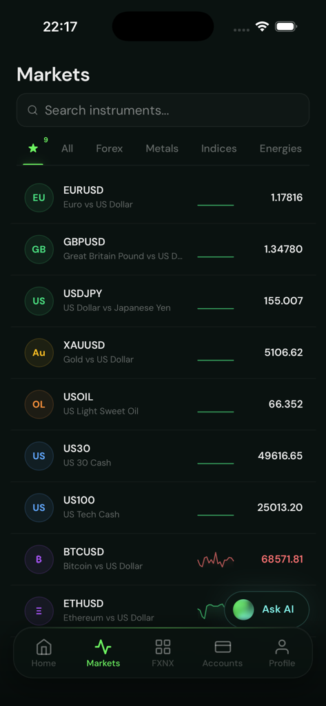 FXNX - Real time market price dashboard in the FXNX app showing Forex and Indices