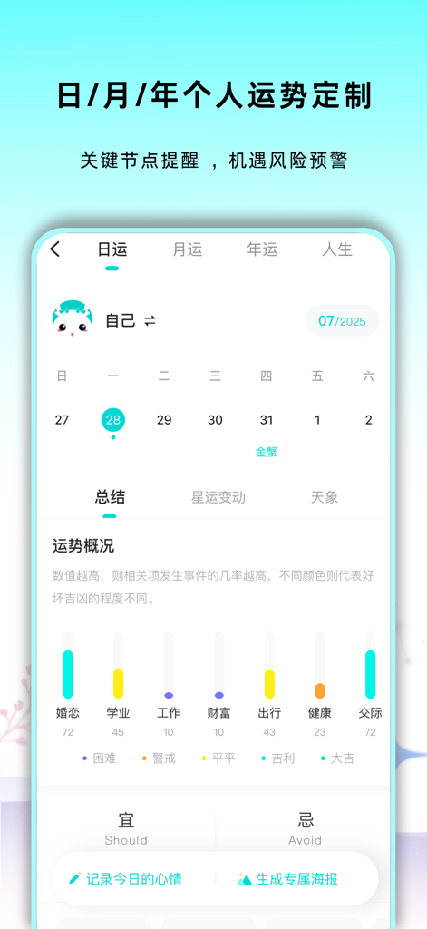 Zhunle app screenshot showing daily fortune overview and category ratings for love career and wealth