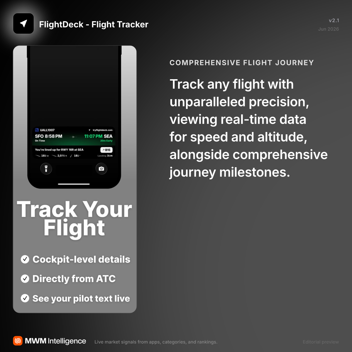 FlightDeck - Flight Tracker - Travel App | MWM