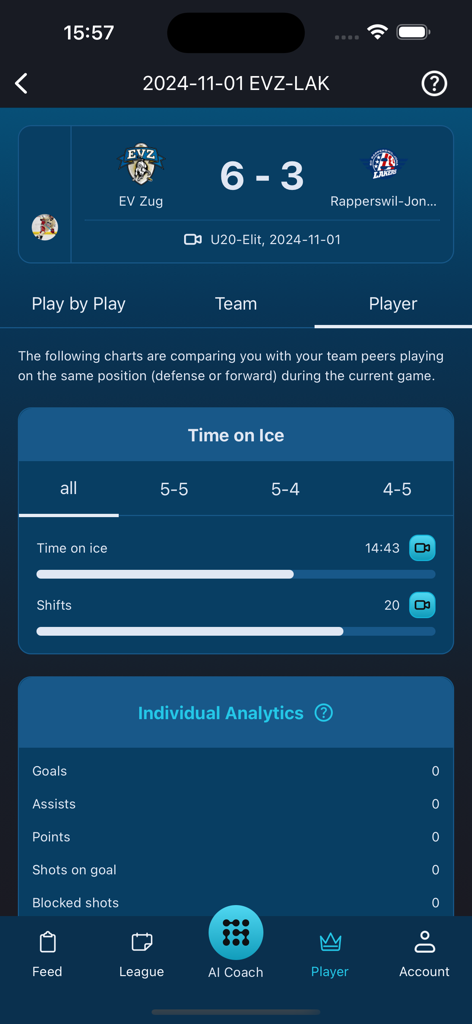 Hockey AI - Hockey AI app screen displaying individual player performance analytics and time on ice data