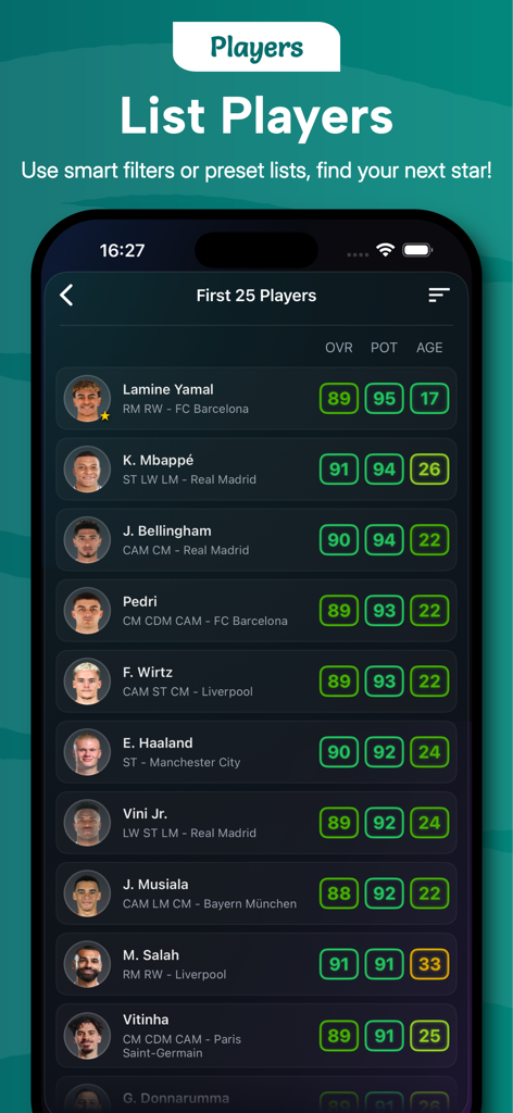 A list of soccer players showing their overall and potential ratings in the Potentials FC26 Career Mode app.