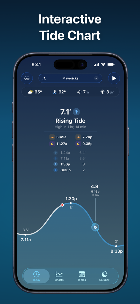 Interactive tide chart showing rising tide and marine weather on an iPhone.