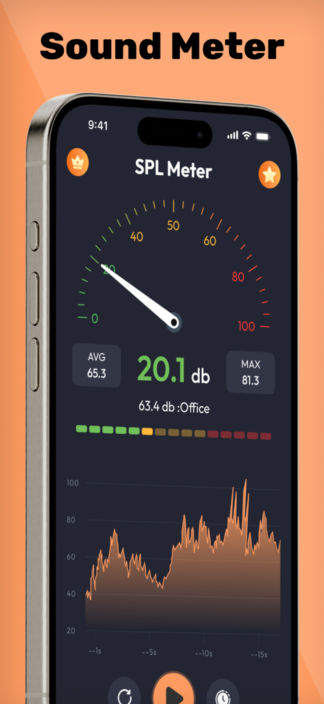 Sound meter : SPL & dB meter - Pantalla de iPhone que muestra una aplicación de medidor de decibelios con un medidor en vivo y un gráfico de frecuencia de sonido.