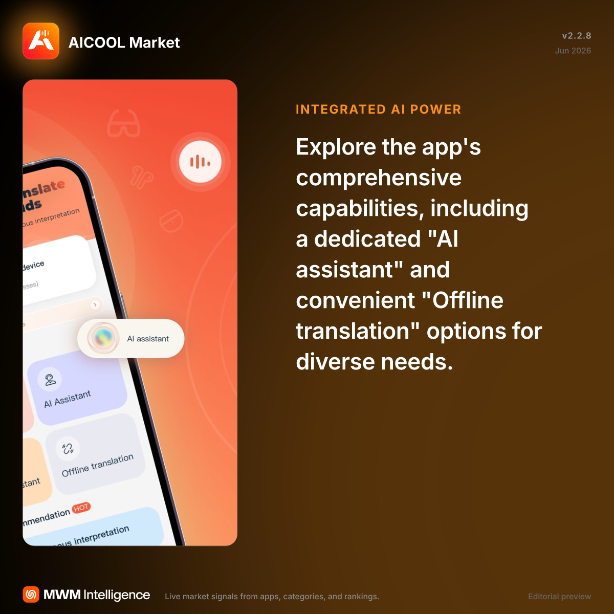 AICOOL Market - Lifestyle App | MWM