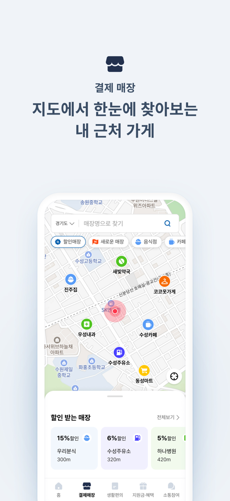 A smartphone screen showing a map of local stores that accept Gyeonggi Local Currency with lists of available merchant discounts.