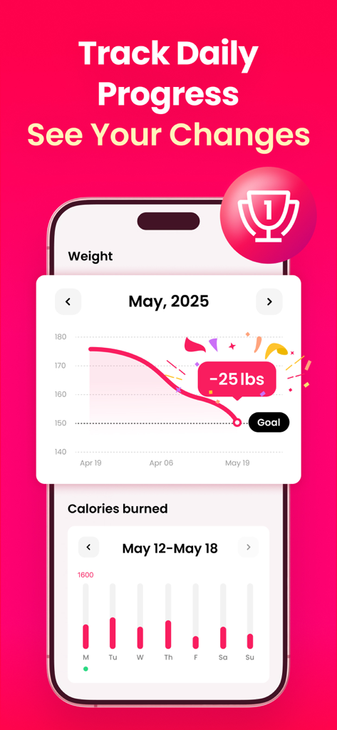 Ein Smartphone, das die LazyFit-App mit einem Gewichtsverlust-Fortschrittsdiagramm und einem Kalorien-Tracker anzeigt.