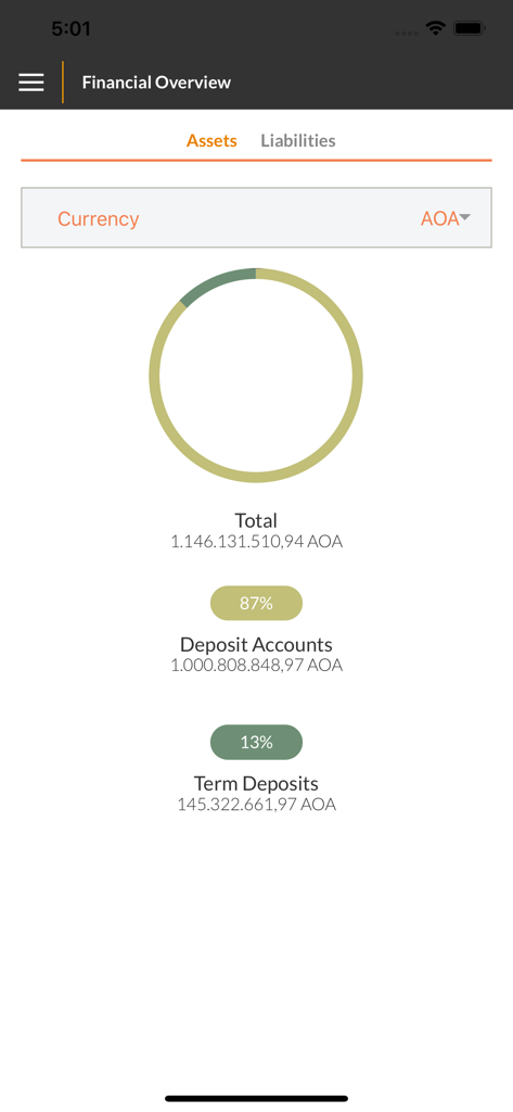 BNI NET Empresas - Financial overview screen of the BNI NET Empresas app displaying asset distribution between deposit accounts and term deposits in Angolan Kwanza