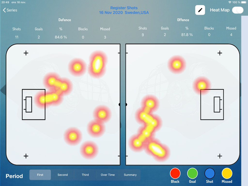 GameStats Floorball - A floorball game analysis screen showing shot distribution heatmaps and statistical data for offensive and defensive performance
